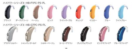 ハイパワーシリーズⅡ